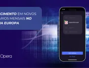 Opera registra crescimento de 63% em novos usuários mensais no iOS na Europa após a entrada em vigor do DMA; Brasil também apresenta forte expansão